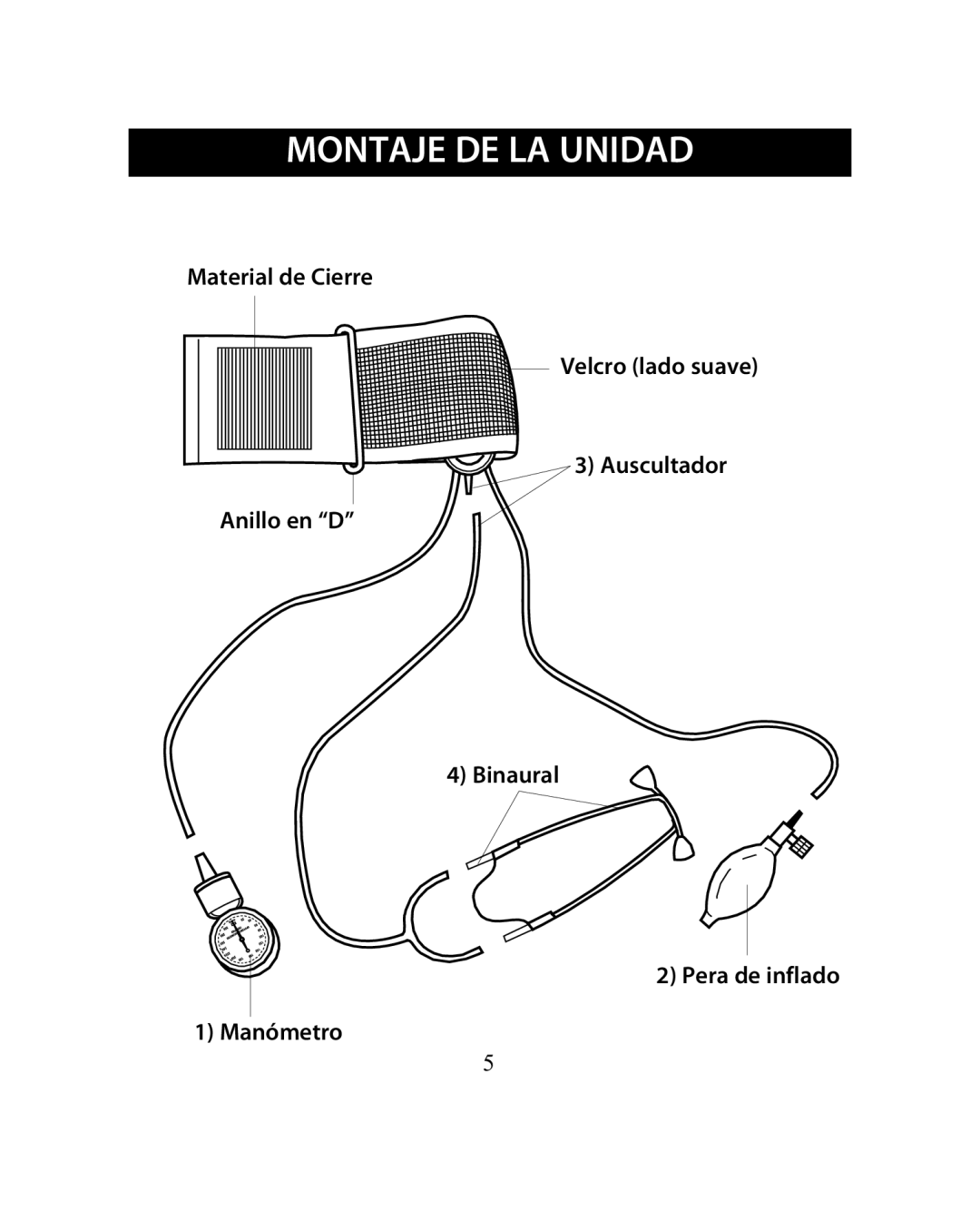 ReliOn HEM-18SREL instruction manual Montaje DE LA Unidad 