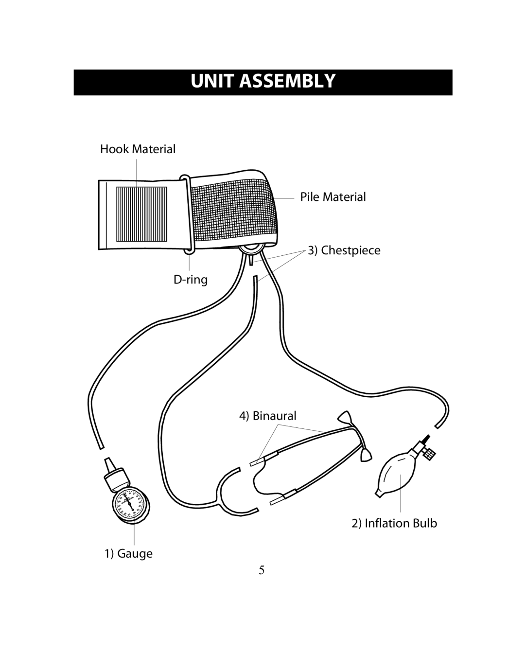 ReliOn HEM-18SREL instruction manual Unit Assembly 