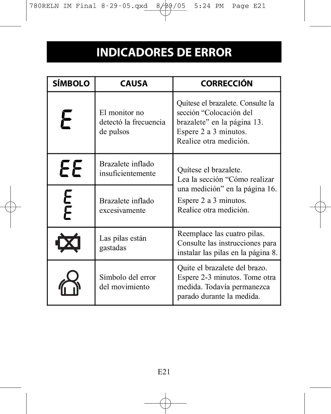 ReliOn HEM-780REL instruction manual Indicadores DE Error, Símbolo Causa Corrección 