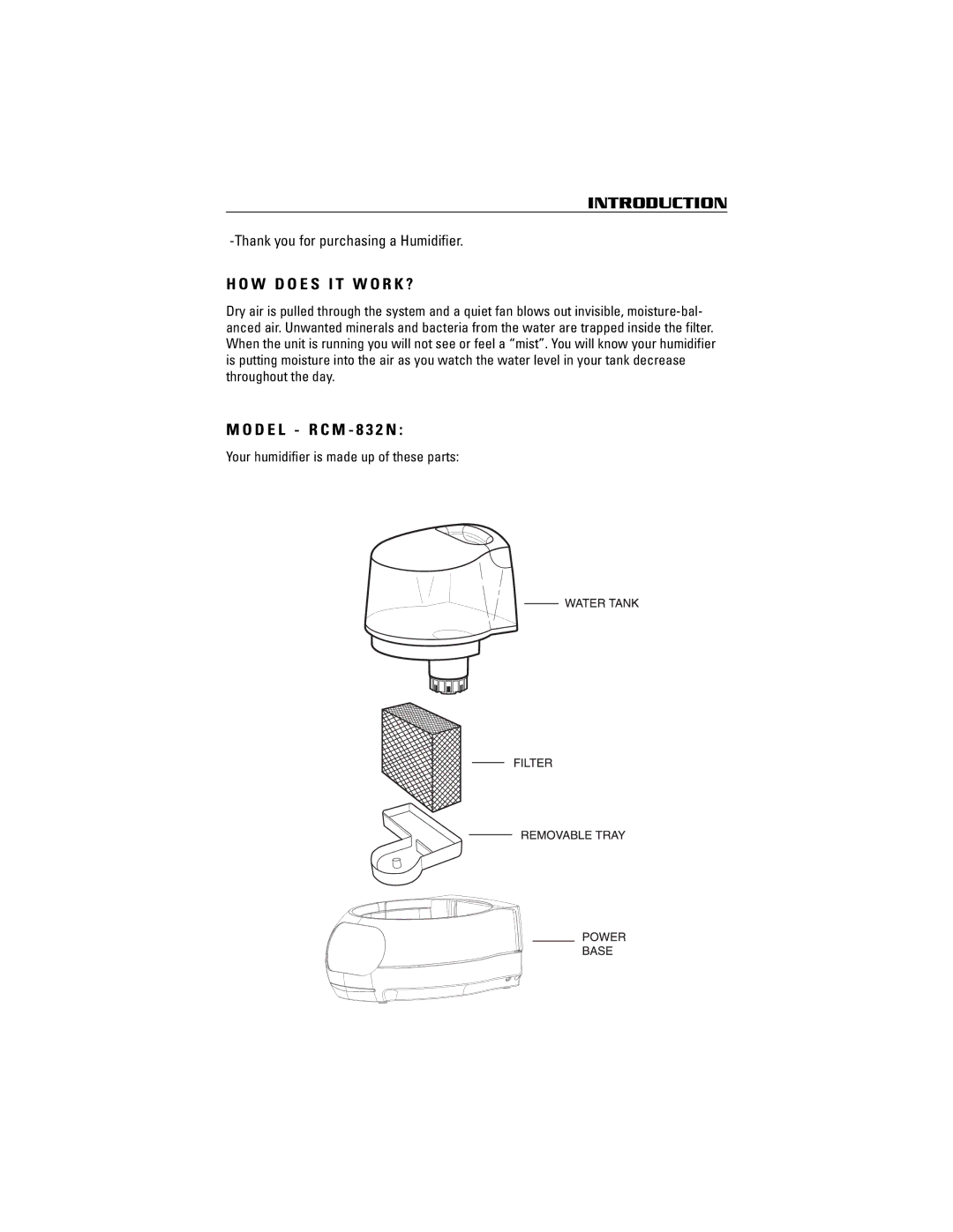 ReliOn RCM-832N owner manual Introduction, W D O E S I T W O R K ? 