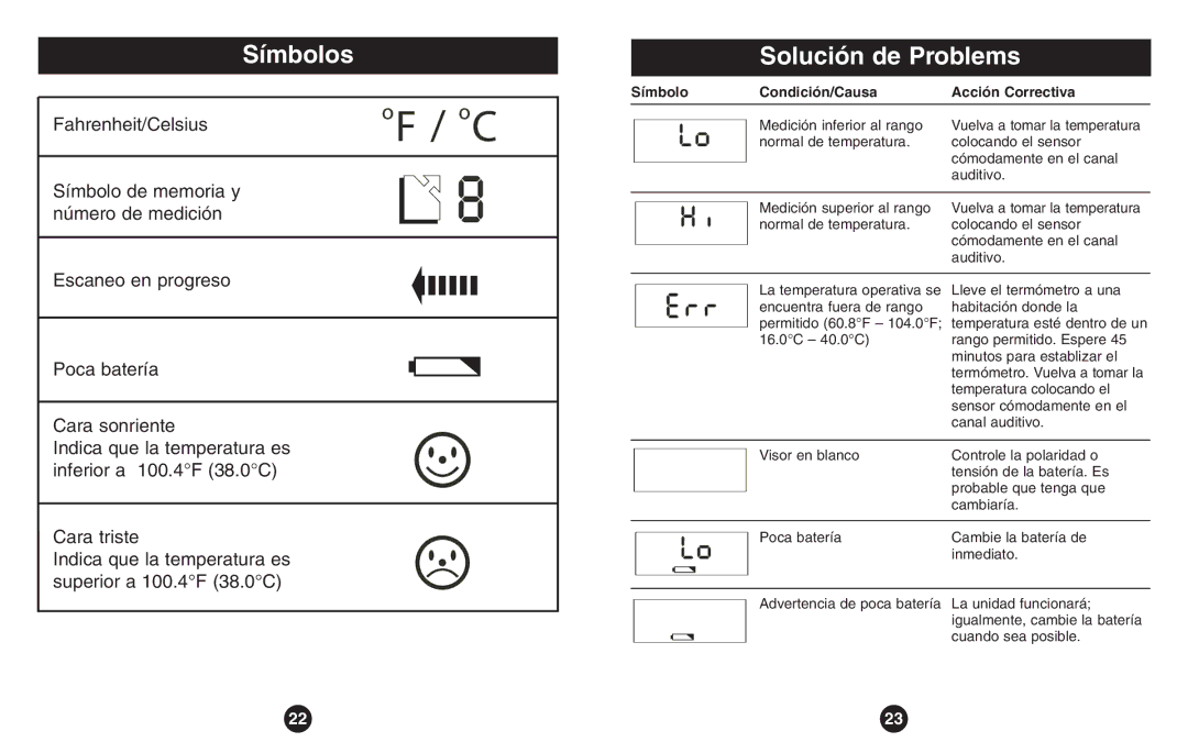 ReliOn Thermometer instruction manual Símbolos, Solución de Problems, Símbolo Condición/Causa Acción Correctiva 