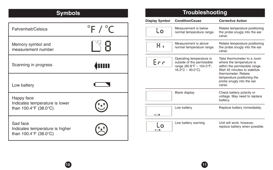 ReliOn Thermometer instruction manual Symbols, Troubleshooting, Display Symbol Condition/Cause Corrective Action 