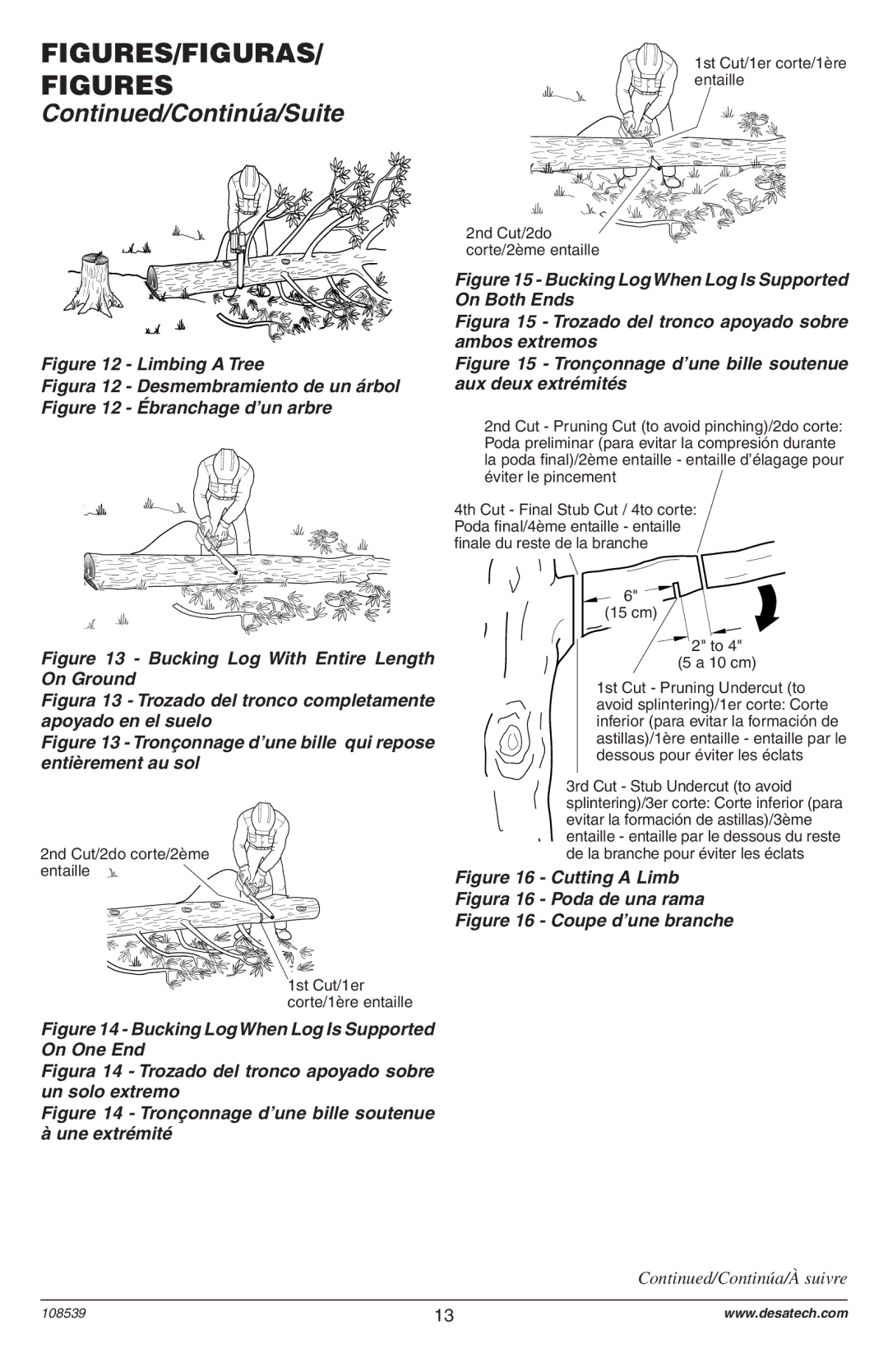 Remington 104316-04,106890-01, 108526-01, 104317, 106821, 106821A owner manual Limbing a Tree 