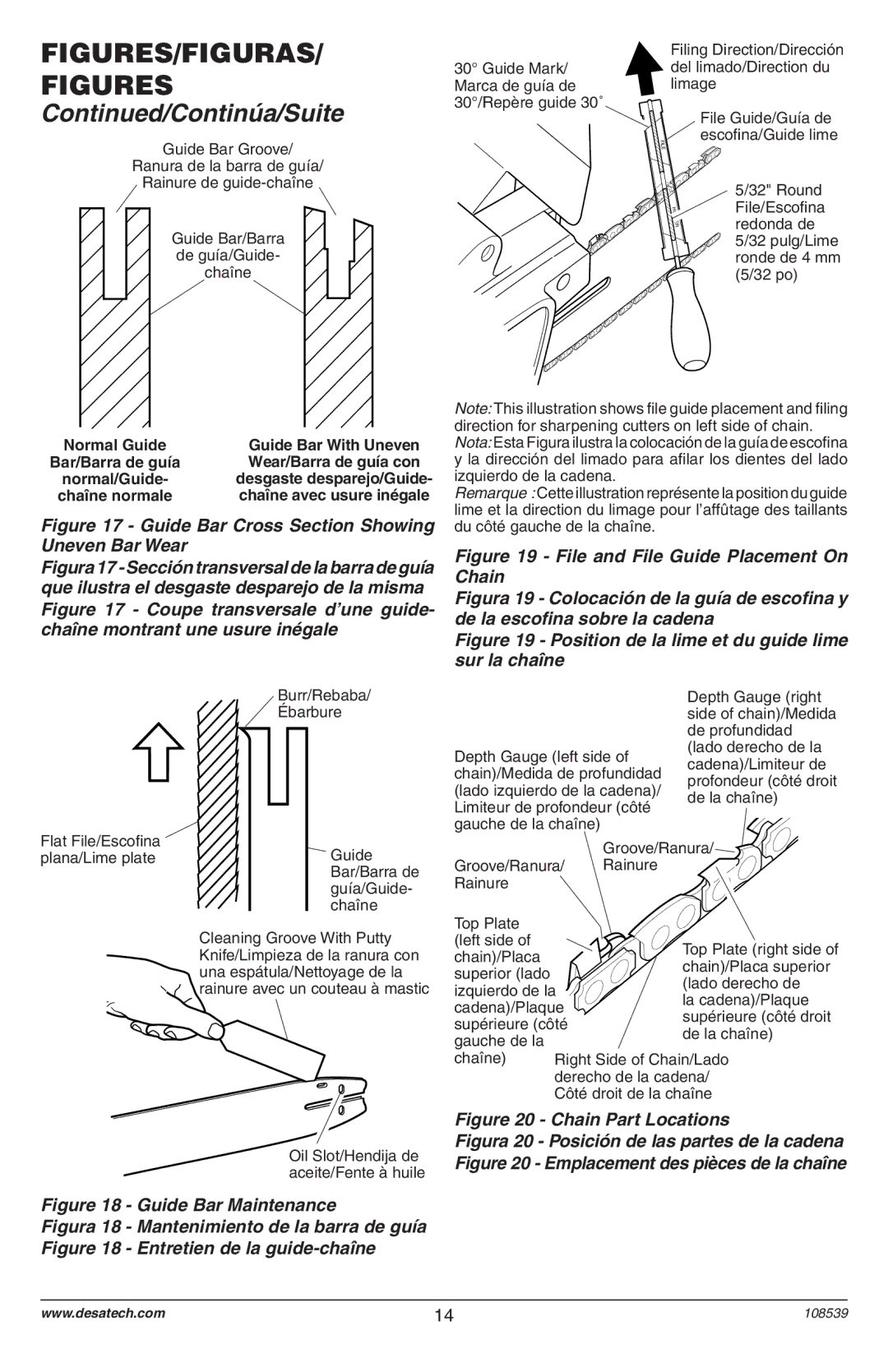 Remington 104316-04,106890-01, 108526-01, 104317, 106821, 106821A Guide Bar Cross Section Showing Uneven Bar Wear 