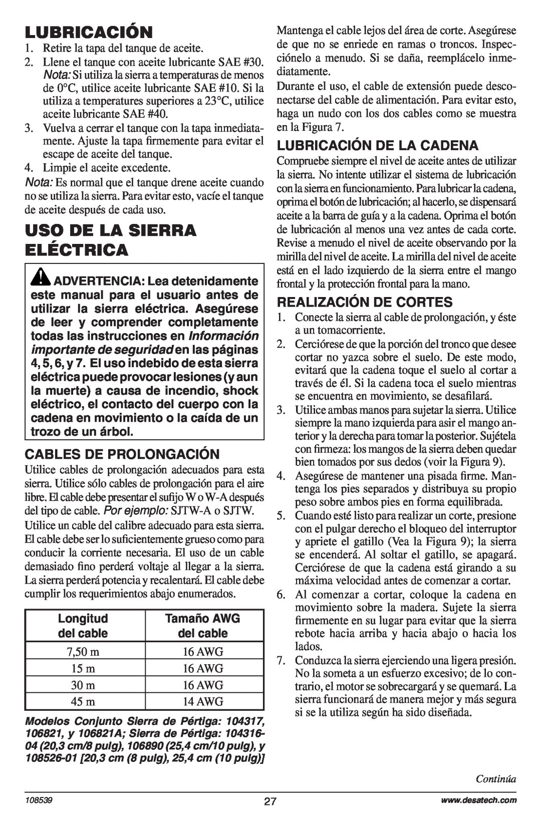 Remington 104316-04,106890-01, 108526-01, 104317, 106821, 106821A owner manual Lubricación, Uso De La Sierra Eléctrica 