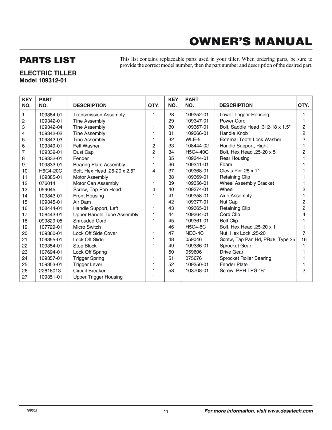 Remington 109312-01 owner manual Parts List, Model 