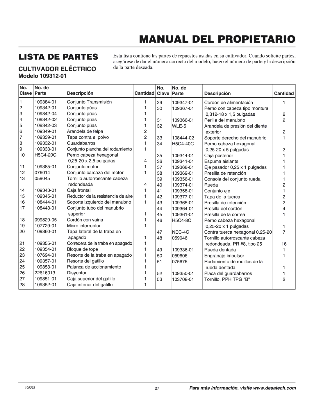 Remington 109312-01 owner manual Lista DE Partes, Modelo 