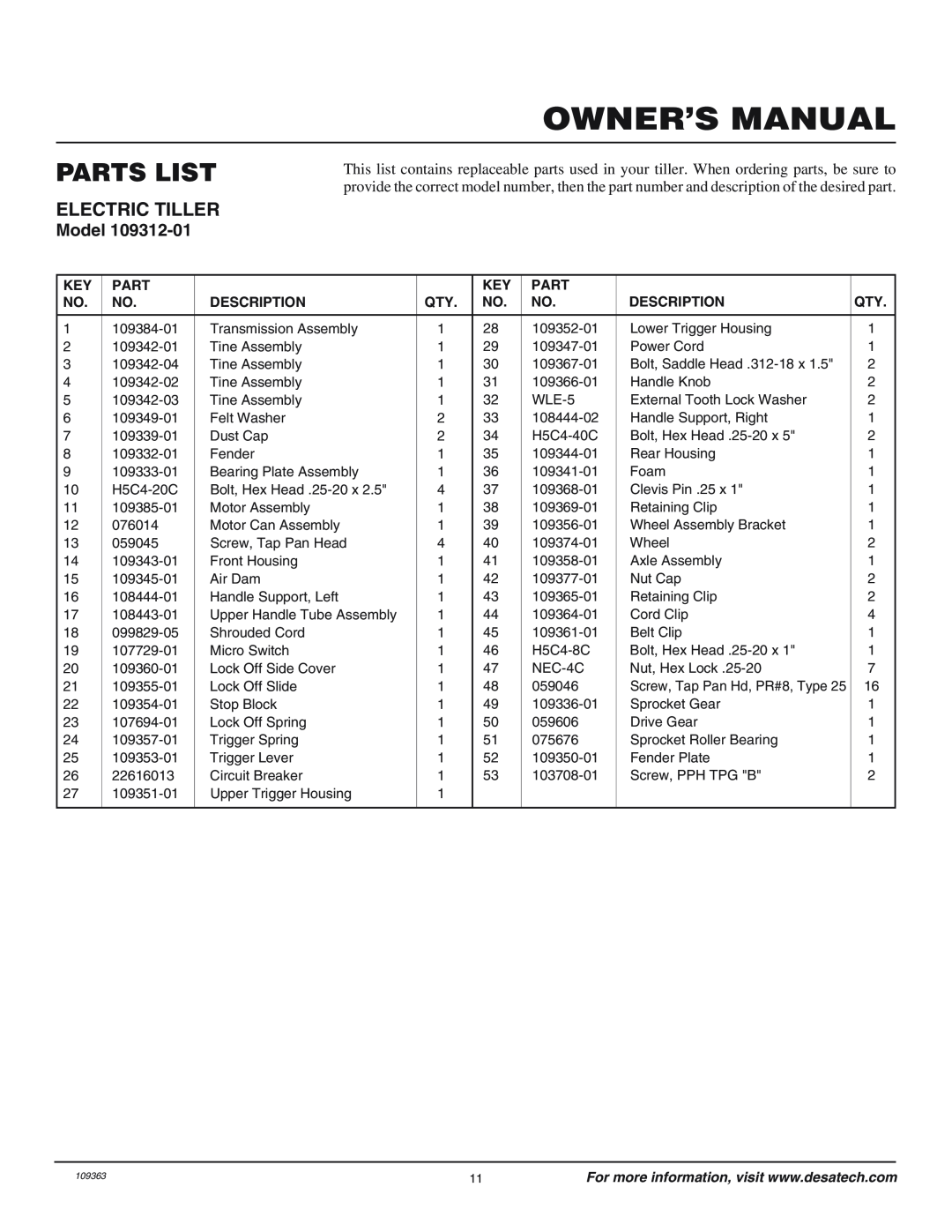 Remington 109312-01 owner manual Parts List, Owner’S Manual, Electric Tiller, Model 