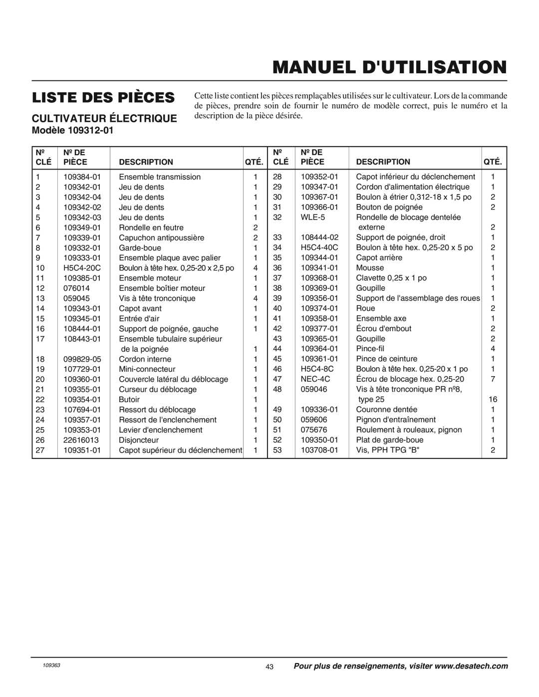 Remington 109312-01 owner manual Liste Des Pièces, Manuel Dutilisation, Cultivateur Électrique, Modèle 