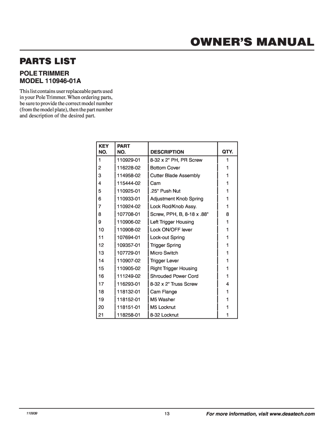 Remington owner manual Parts List, POLE TRIMMER MODEL 110946-01A 