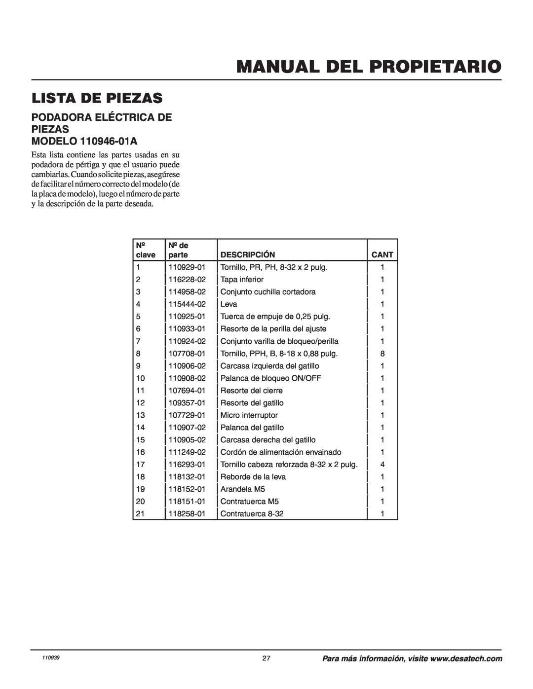 Remington owner manual Lista De Piezas, PODADORA ELÉCTRICA DE PIEZAS MODELO 110946-01A, Manual Del Propietario 