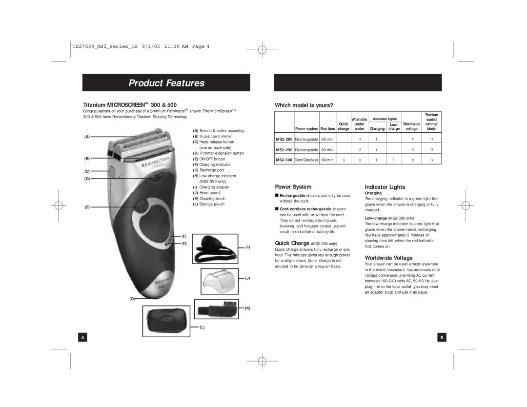 Remington 500, 300 manual Product Features 