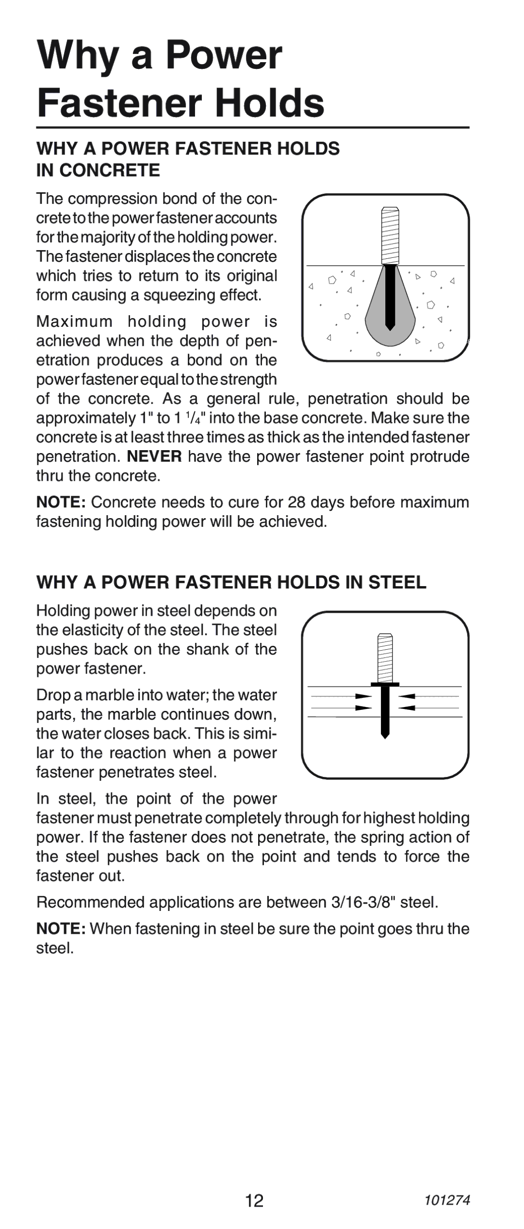 Remington 489, 490 Why a Power Fastener Holds, WHY a Power Fastener Holds Concrete, WHY a Power Fastener Holds in Steel 