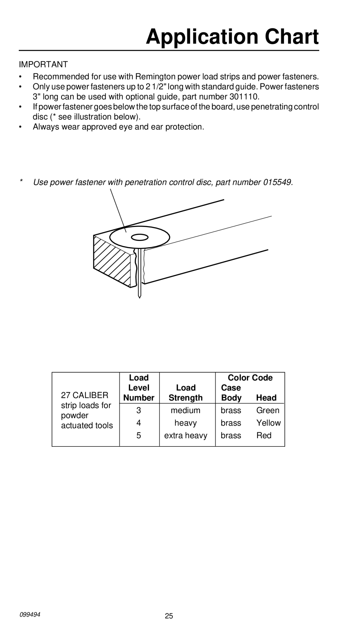 Remington 491 operating instructions Load Color Code 