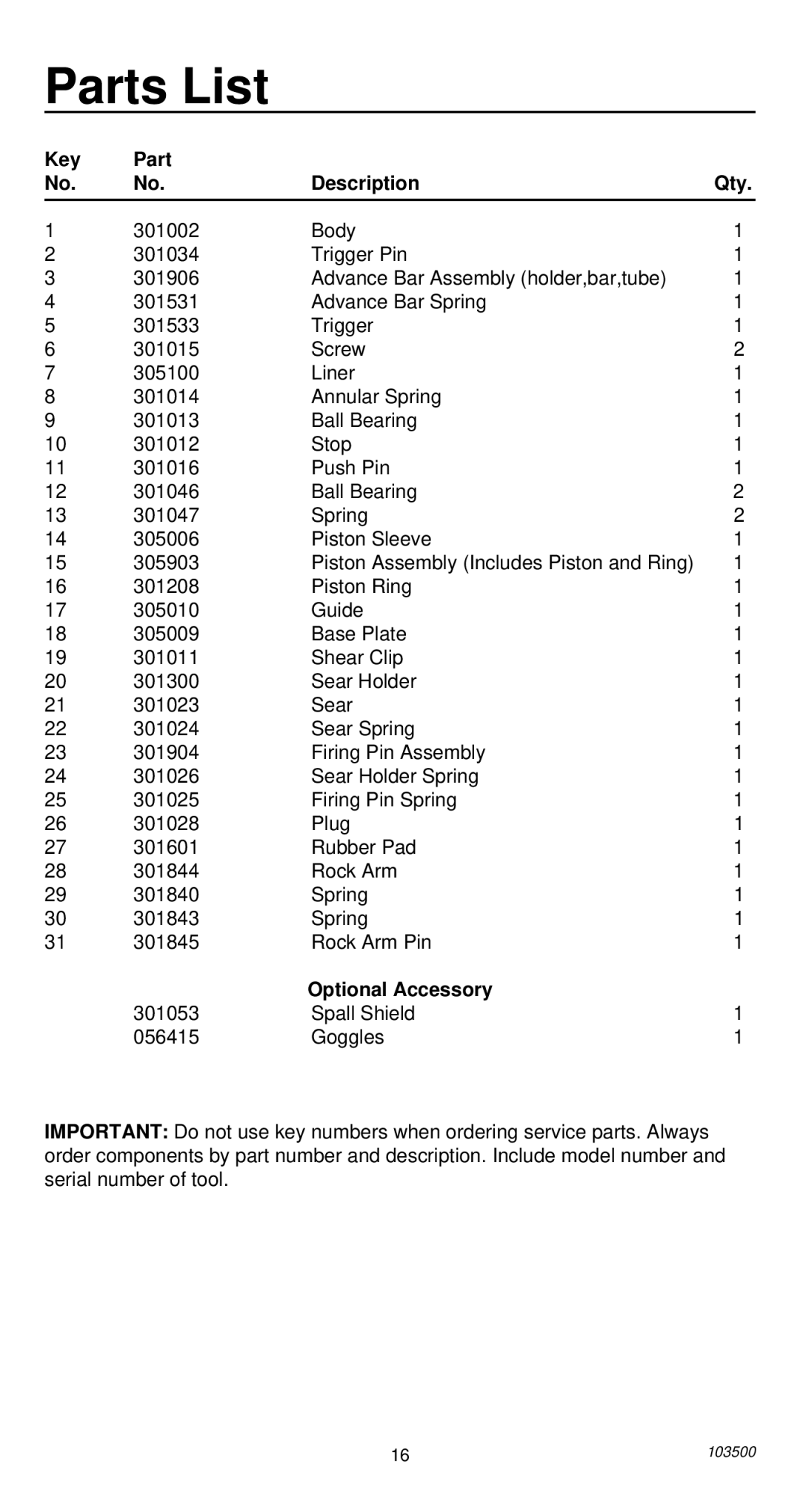 Remington 493 operating instructions Parts List, Key Part Description Qty 