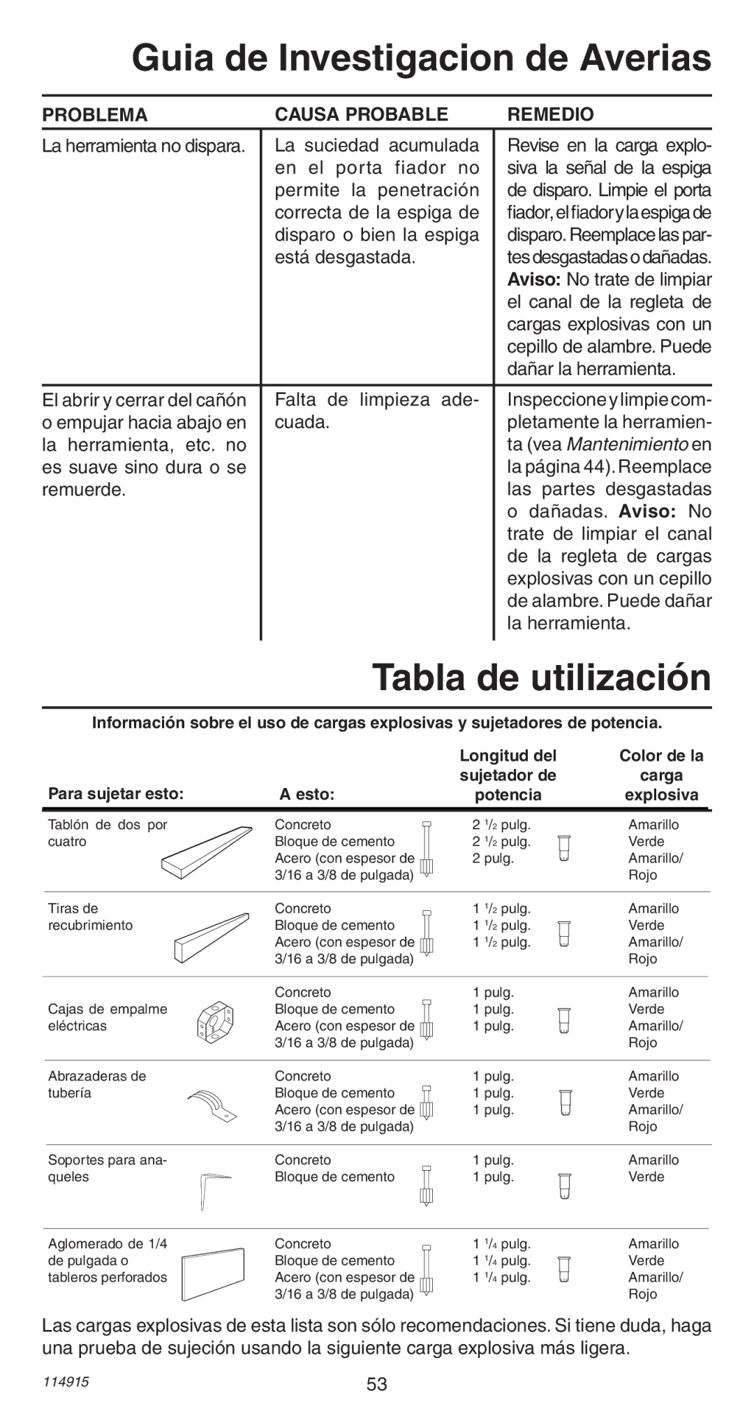 Remington 498 operating instructions Tabla de utilización 