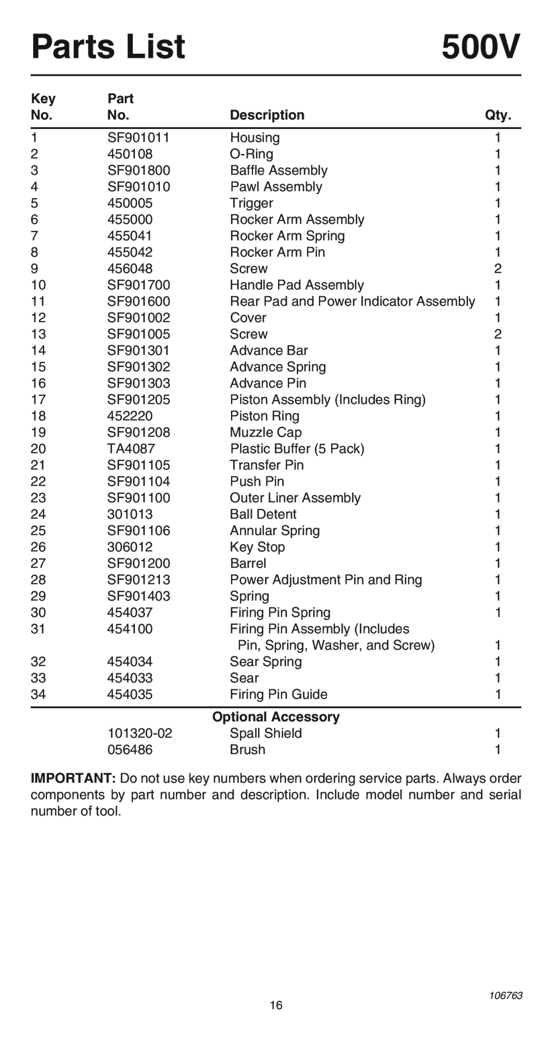 Remington 500V operating instructions Parts List 