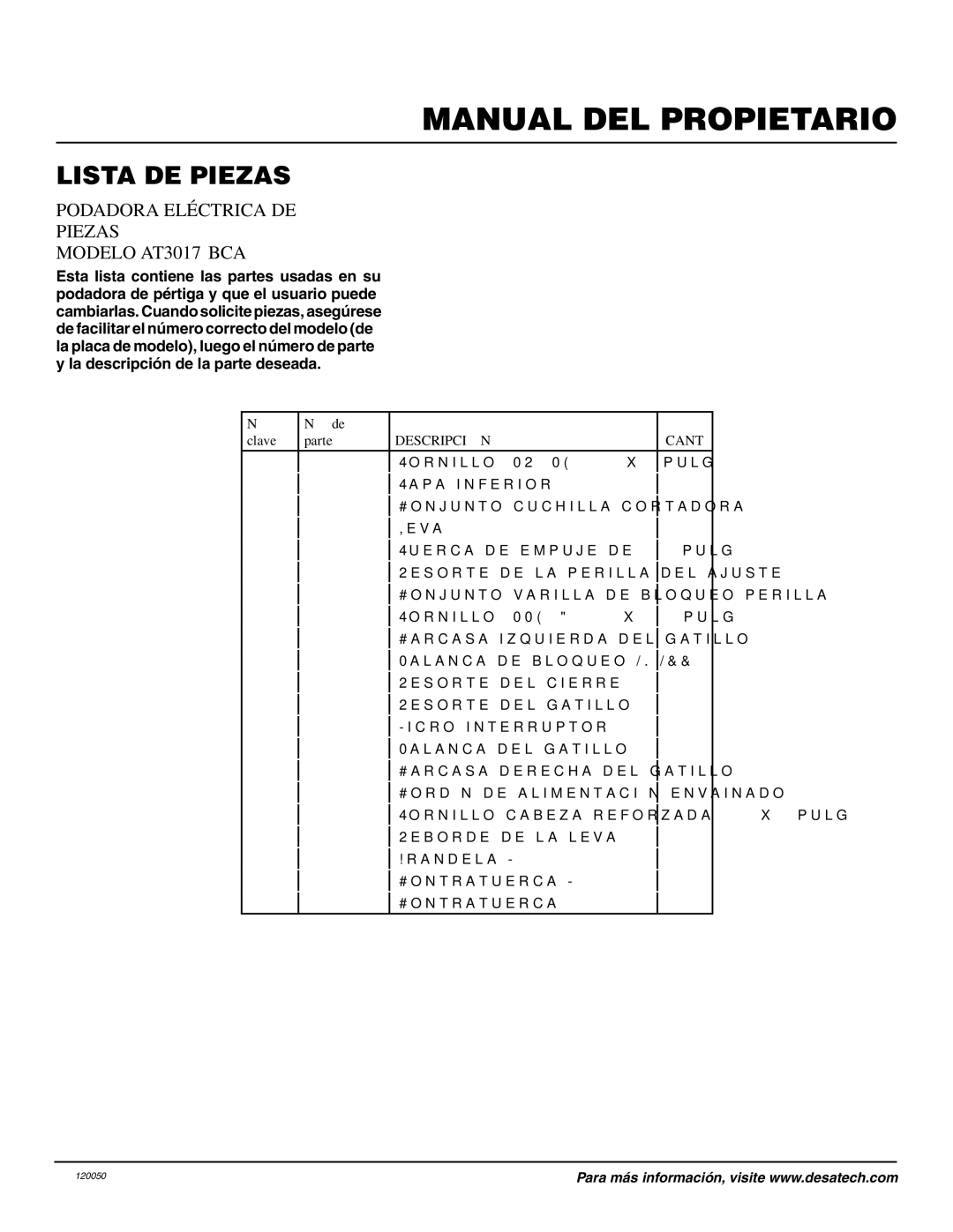 Remington owner manual Lista DE Piezas, Podadora Eléctrica DE Piezas Modelo AT3017BCA 