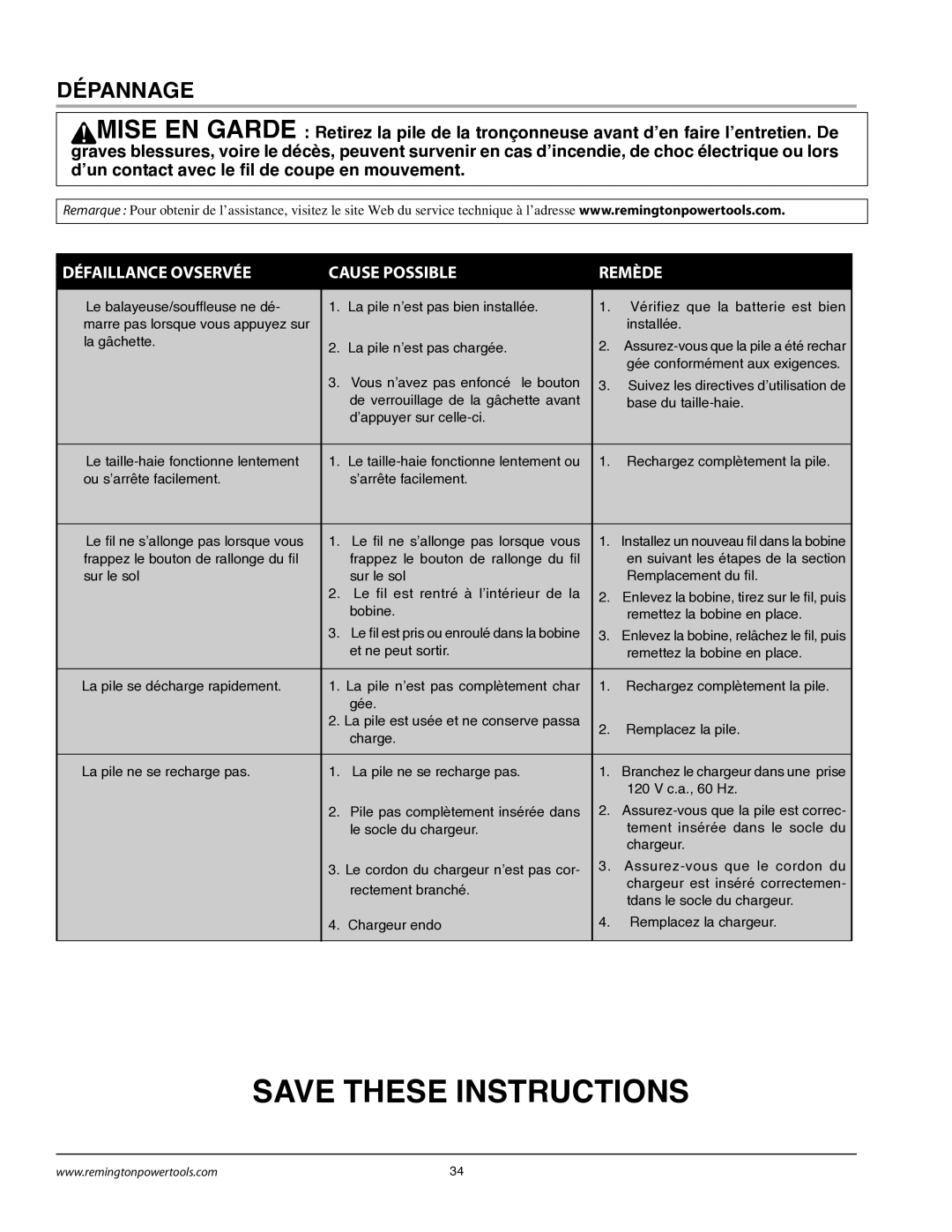 Remington BB18125A owner manual Dépannage, Défaillance Ovservée Cause Possible Remède 