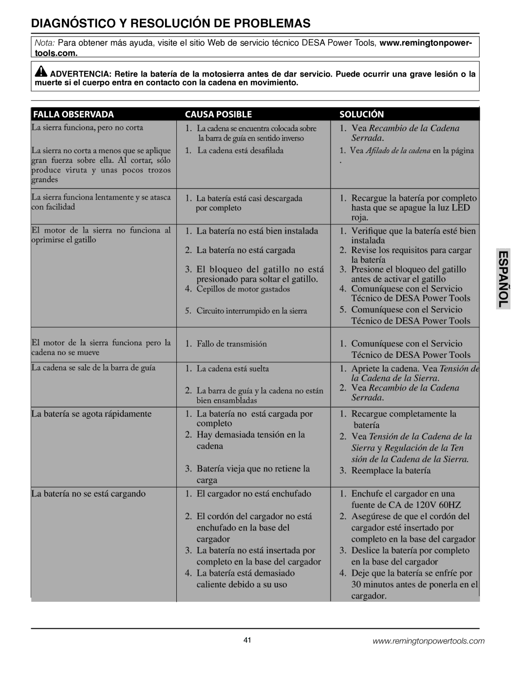 Remington BS188A, BPS188A owner manual Diagnóstico Y Resolución DE Problemas, La batería está casi descargada, Por completo 