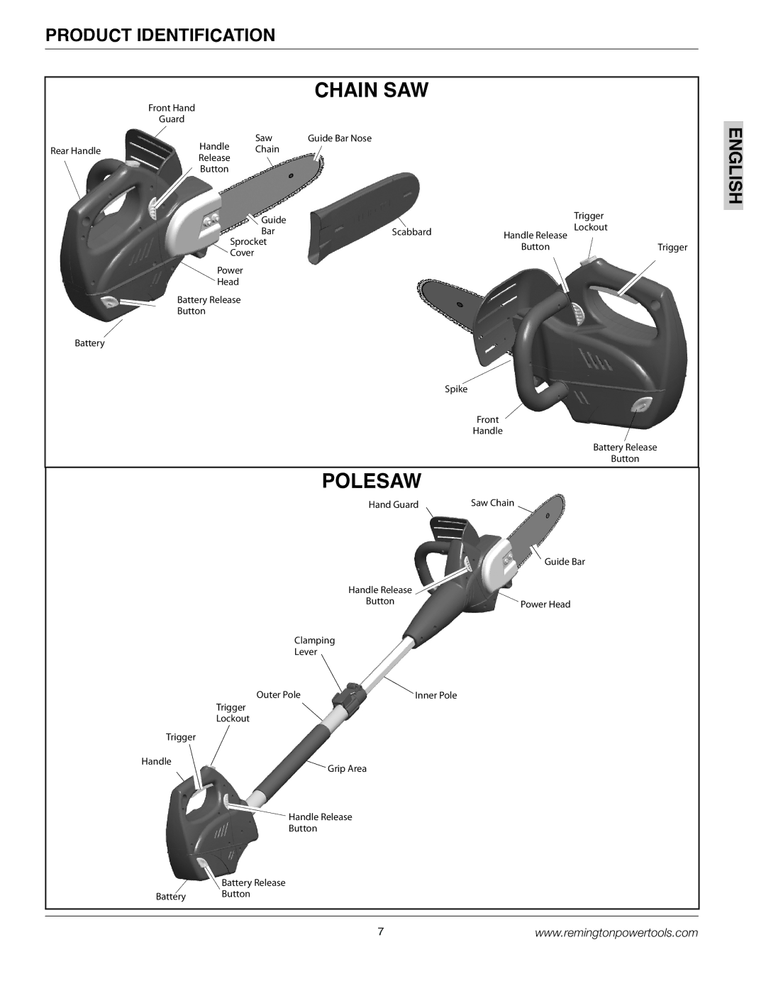 Remington BS188A, BPS188A owner manual Chain SAW, Product Identification 