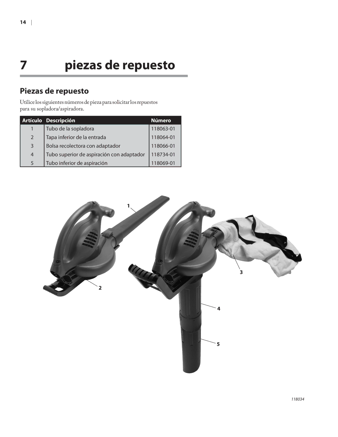 Remington BV12199A owner manual Piezas de repuesto, Artículo Descripción Número 