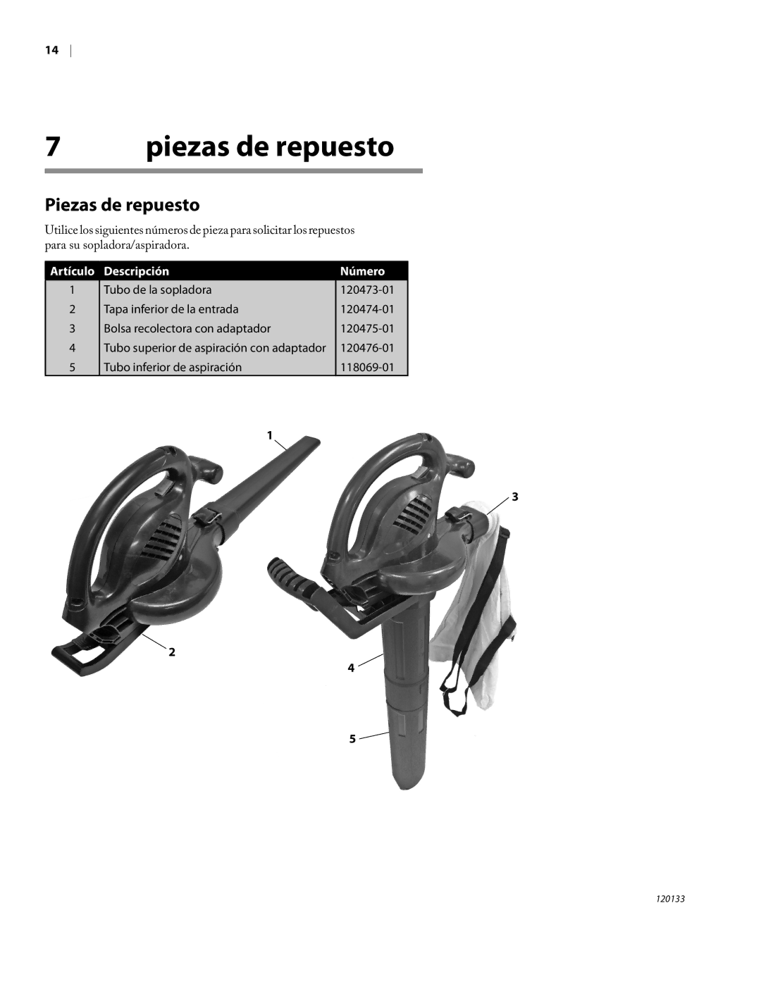 Remington BV12200A, BV1220DAT owner manual Piezas de repuesto, Artículo Descripción Número 