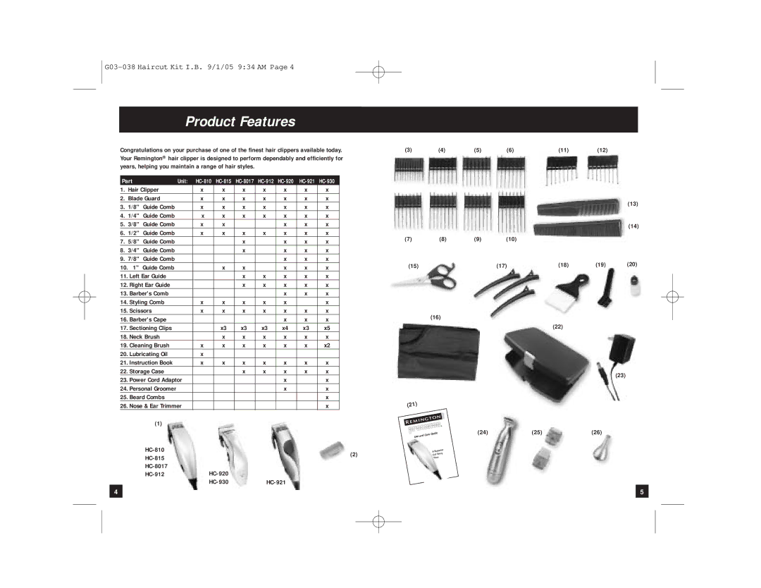 Remington HC-810, HC-815, HC-8017, HC-912, HC-920, HC-921, HC-930, G03-038 manual Product Features 