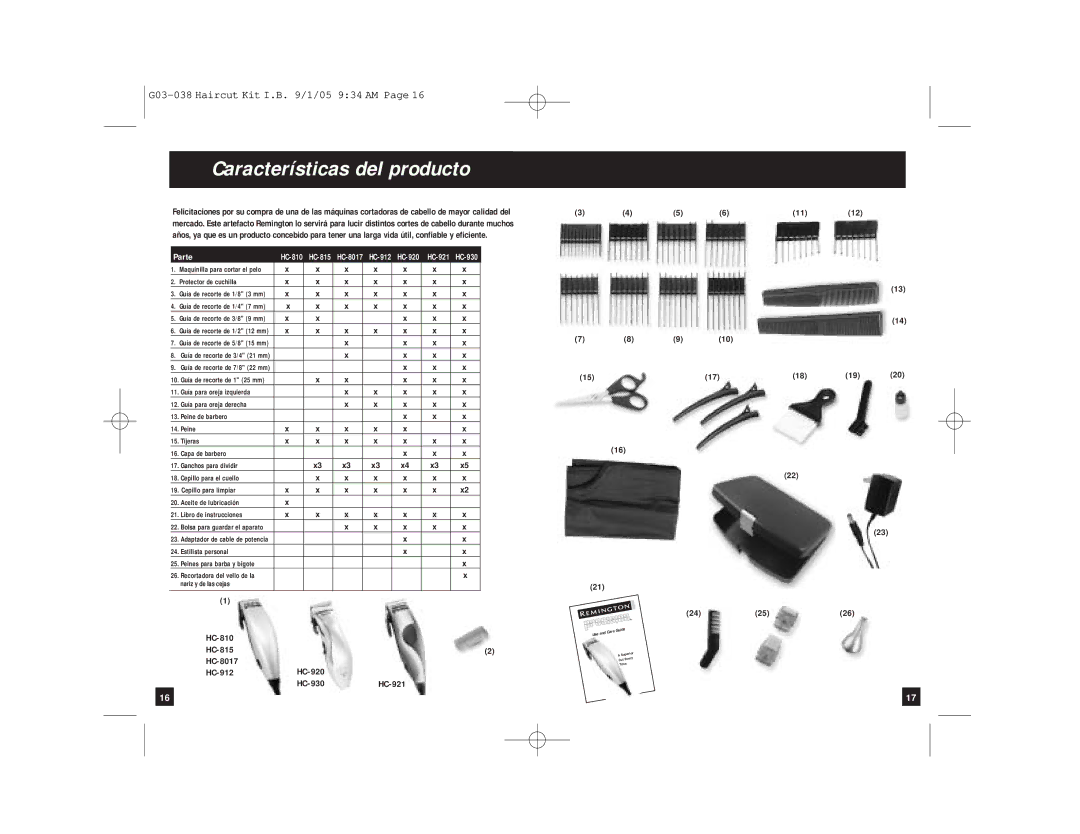 Remington HC-810, HC-815, HC-8017, HC-912, HC-920, HC-921, HC-930, G03-038 manual Características del producto, Parte 