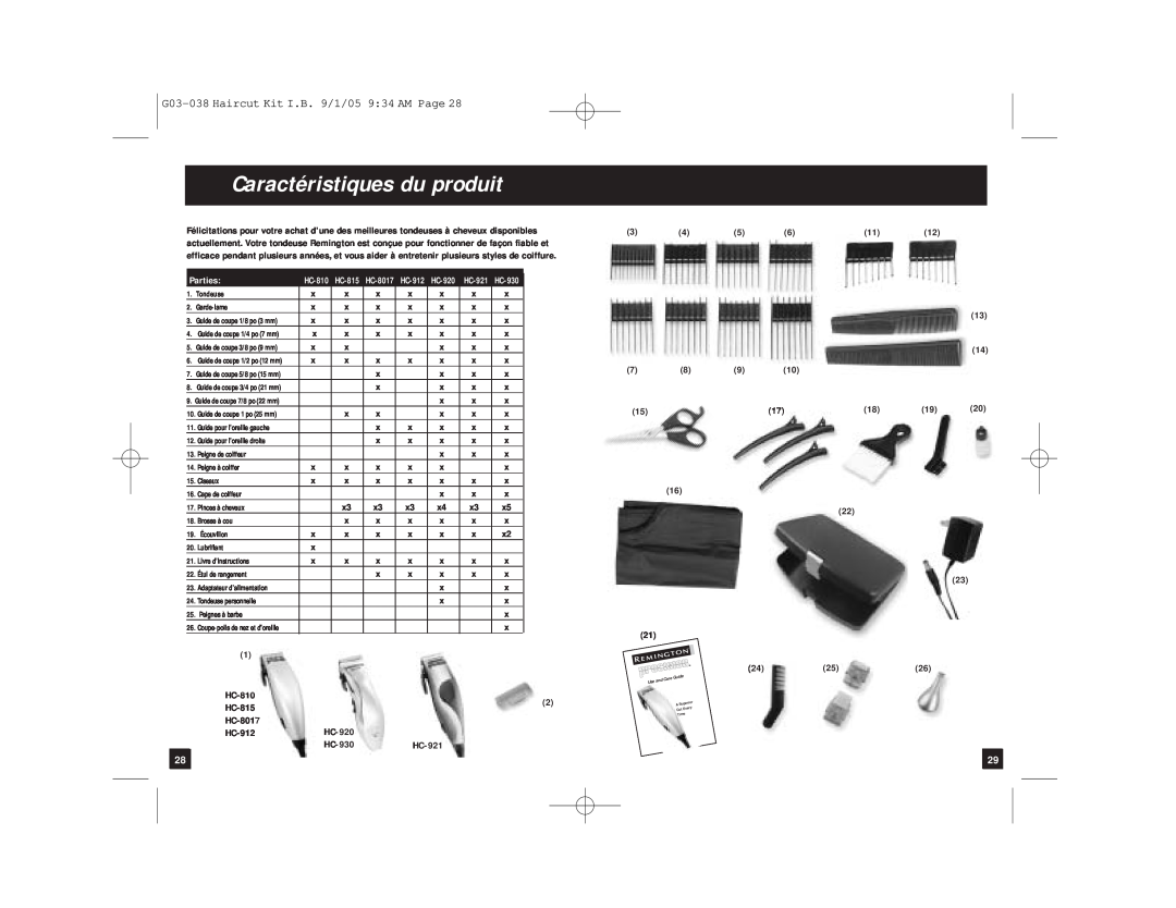 Remington HC-810, HC-815, HC-8017, HC-912, HC-920, HC-921, HC-930, G03-038 manual Caractéristiques du produit, Parties 