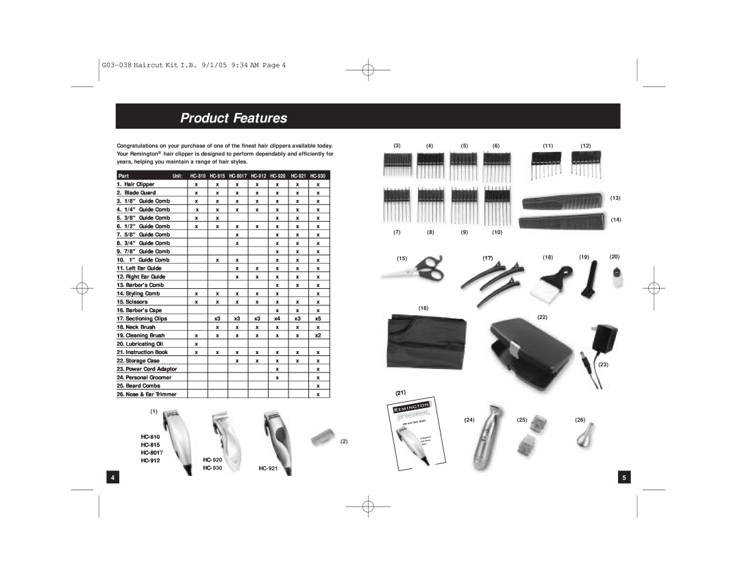 Remington HC-810, HC-815, HC-8017, HC-912, HC-920, HC-921, HC-930, G03-038 manual Product Features, Part 