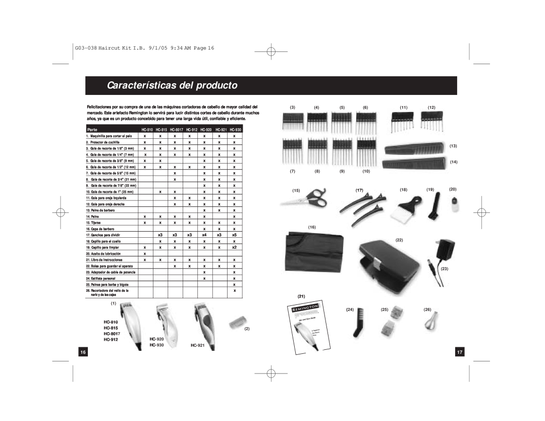 Remington HC-810, HC-815, HC-8017, HC-912, HC-920, HC-921, HC-930, G03-038 manual Características del producto, Parte 