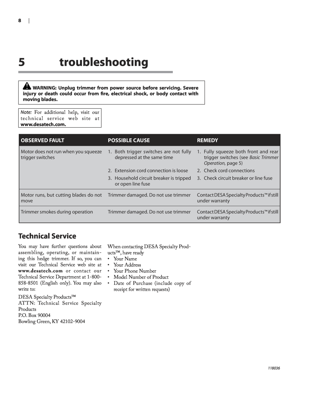 Remington HT3218A, HT4022A owner manual troubleshooting, Technical Service, Observed Fault, Possible Cause, Remedy 