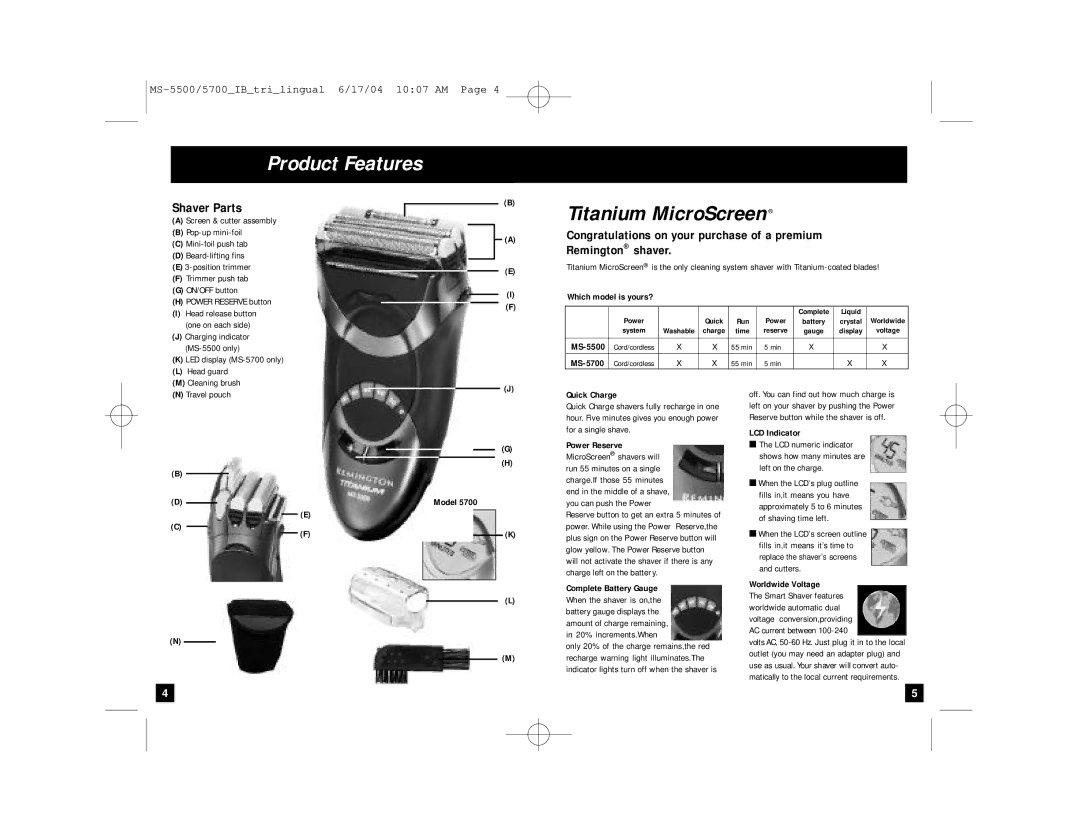 Remington MS-5700 Product Features, Titanium MicroScreen, Shaver Parts, Congratulations on your purchase of a premium 