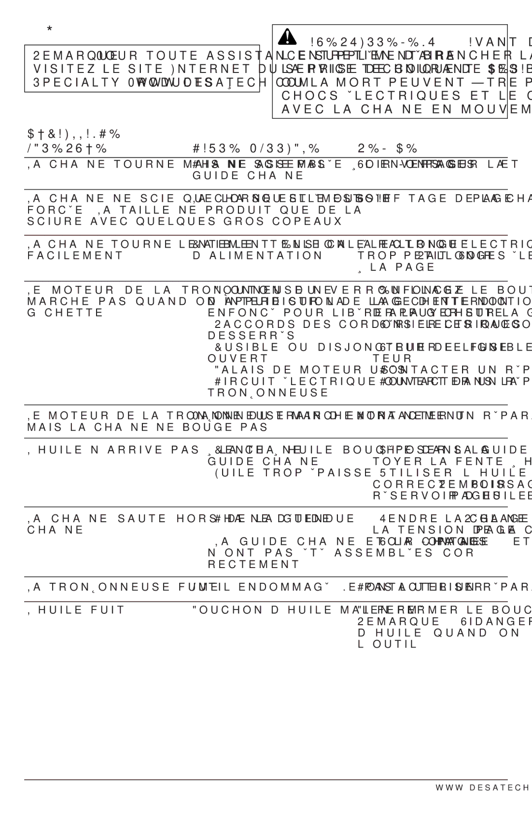 Remington Power Tools 106890-01, 104316-04 owner manual Dépannage, Défaillance Observée Cause Possible Remède 