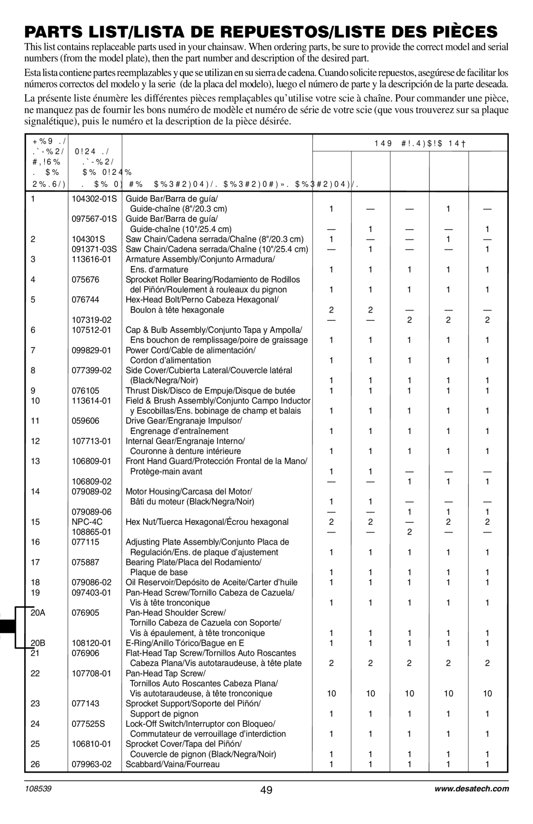 Remington Power Tools 104316-04, 106890-01 owner manual Parts LIST/LISTA DE REPUESTOS/LISTE DES Pièces, 113614-01 