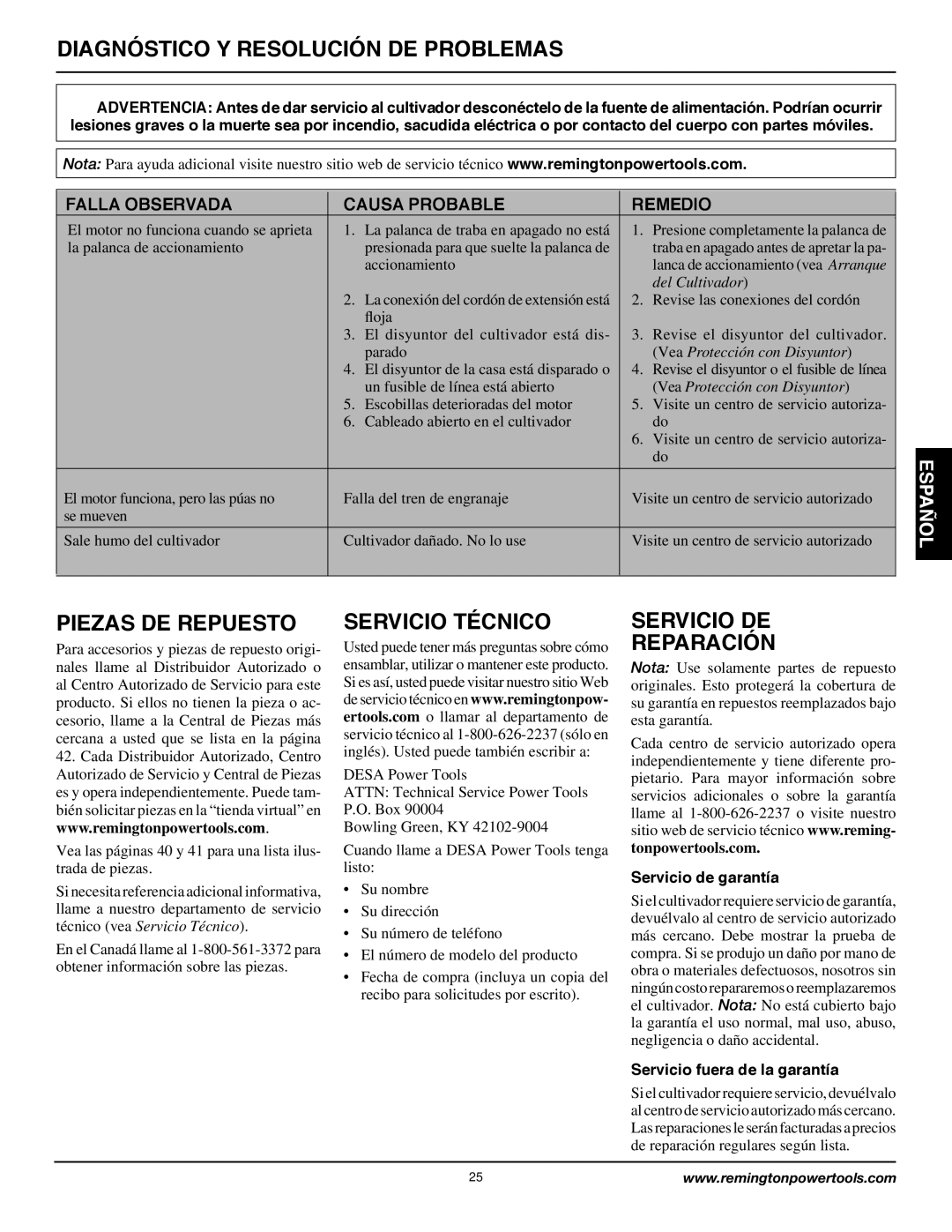 Remington Power Tools 109312-01 Diagnóstico Y Resolución DE Problemas, Piezas DE Repuesto, Servicio de garantía 