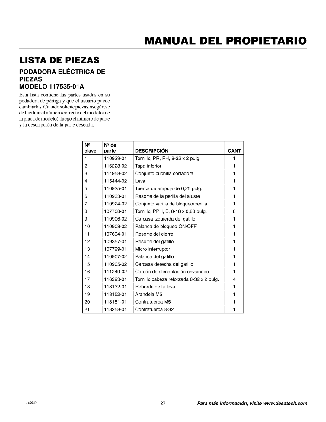 Remington Power Tools 117535-01A owner manual Lista DE Piezas, Podadora Eléctrica DE Piezas 