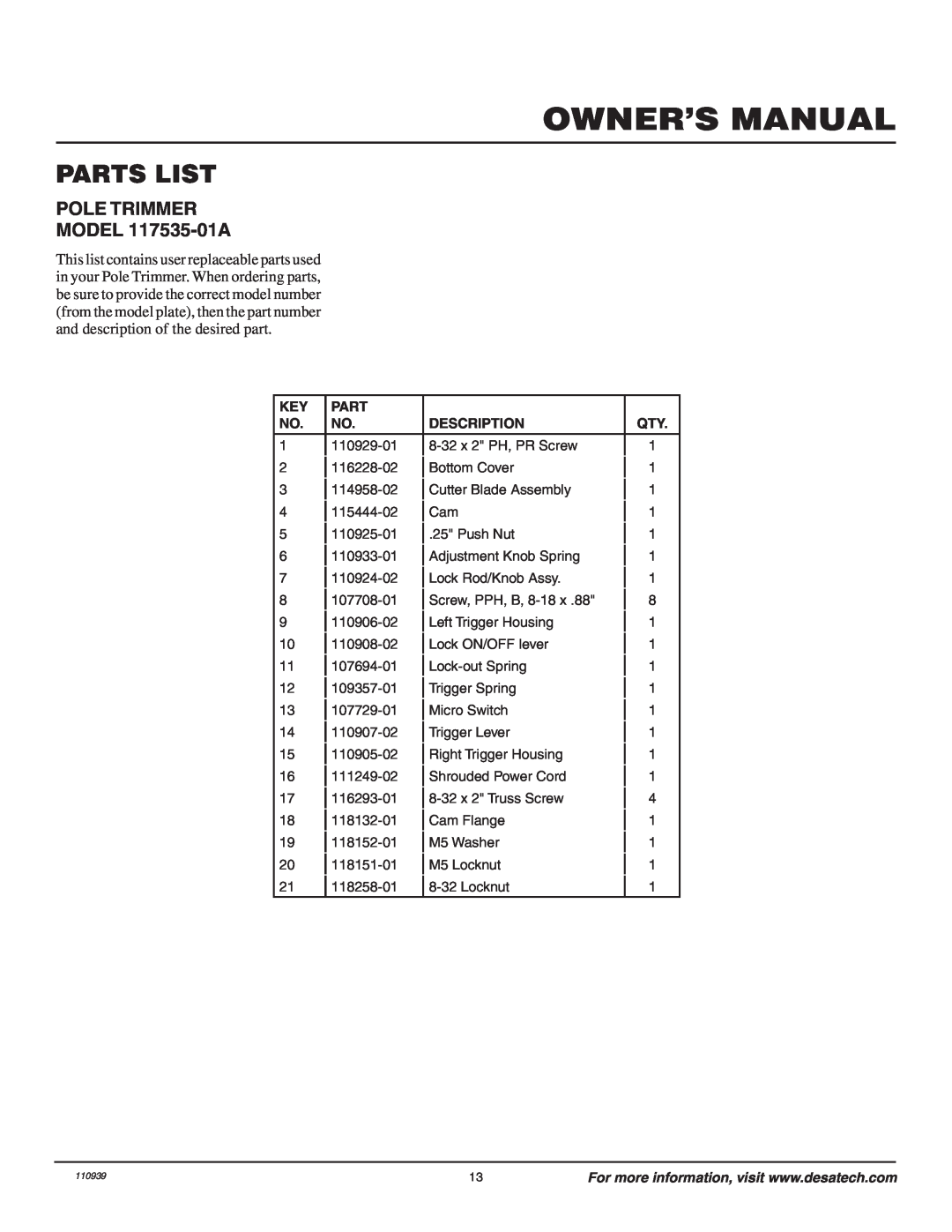 Remington Power Tools owner manual Parts List, Owner’S Manual, POLE TRIMMER MODEL 117535-01A 