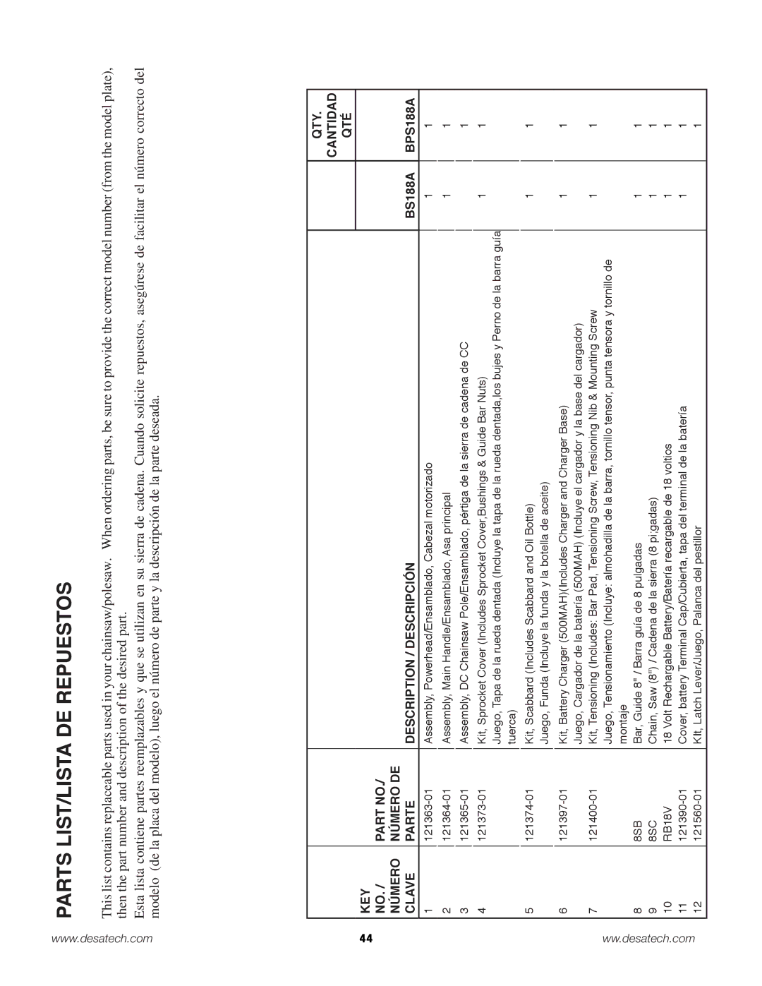 Remington Power Tools BS188A, BPS188A, BS188A owner manual Parts LIST/LISTA DE Repuestos 