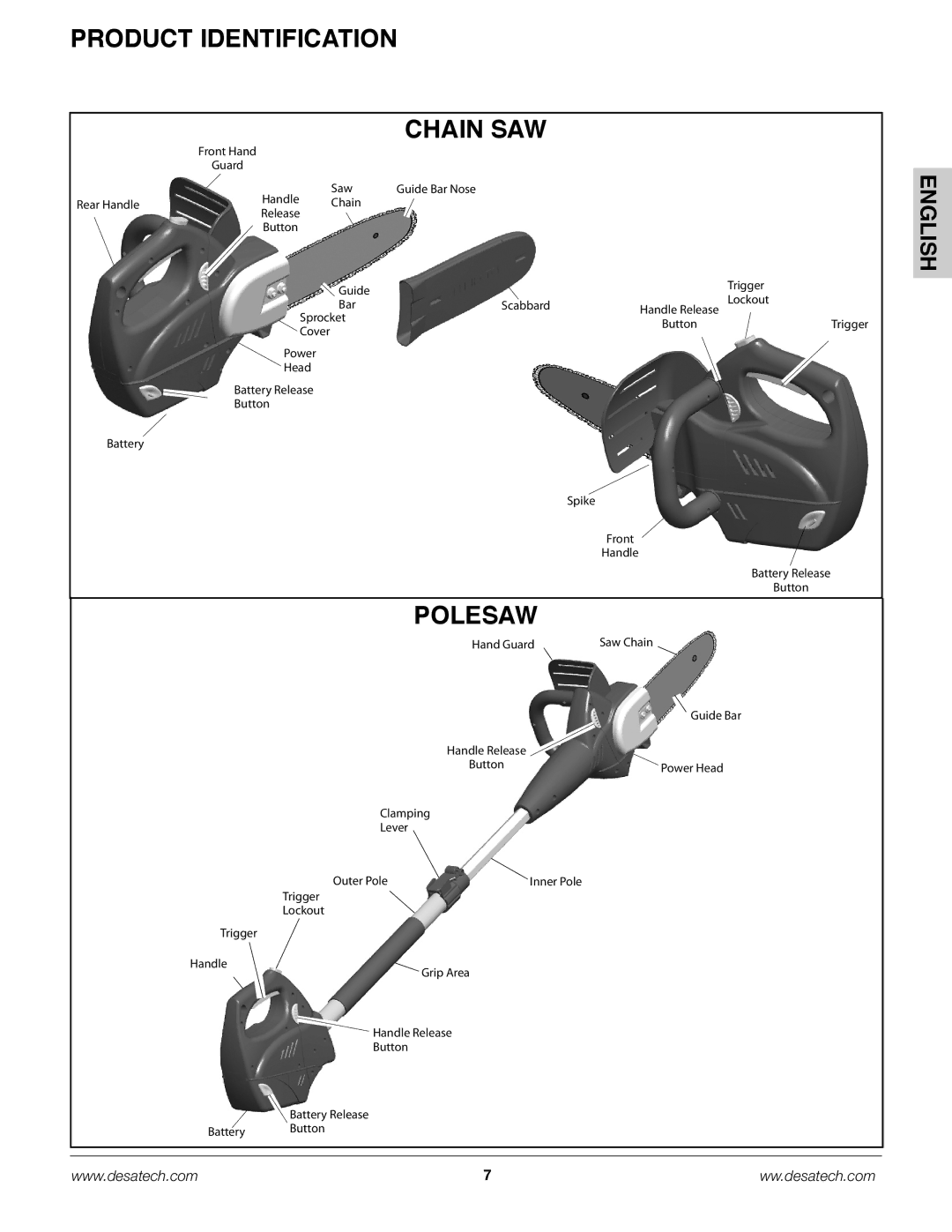 Remington Power Tools BS188A, BPS188A, BS188A owner manual Product Identification, Chain Saw, PoleSaw 