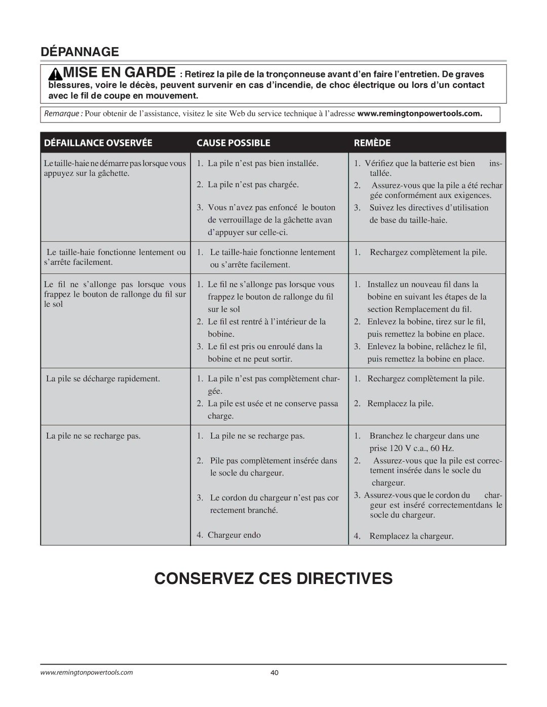 Remington Power Tools BS1812A owner manual Dépannage, Défaillance Ovservée Cause Possible Remède 