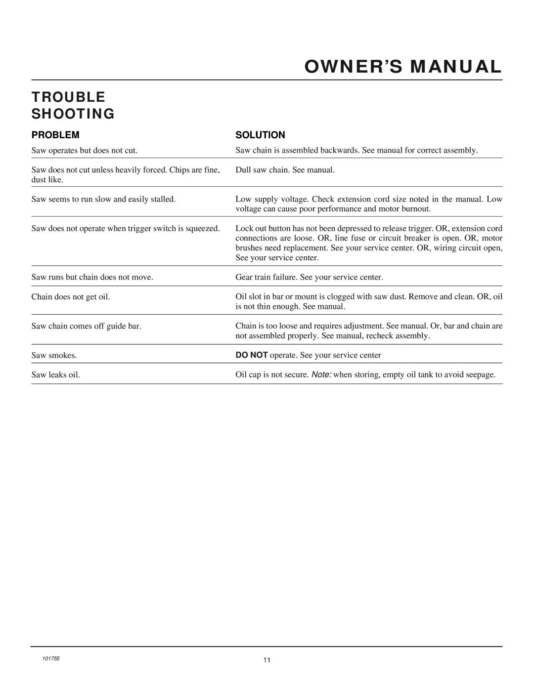 Remington Power Tools EL-3 owner manual Trouble Shooting, Problem Solution 