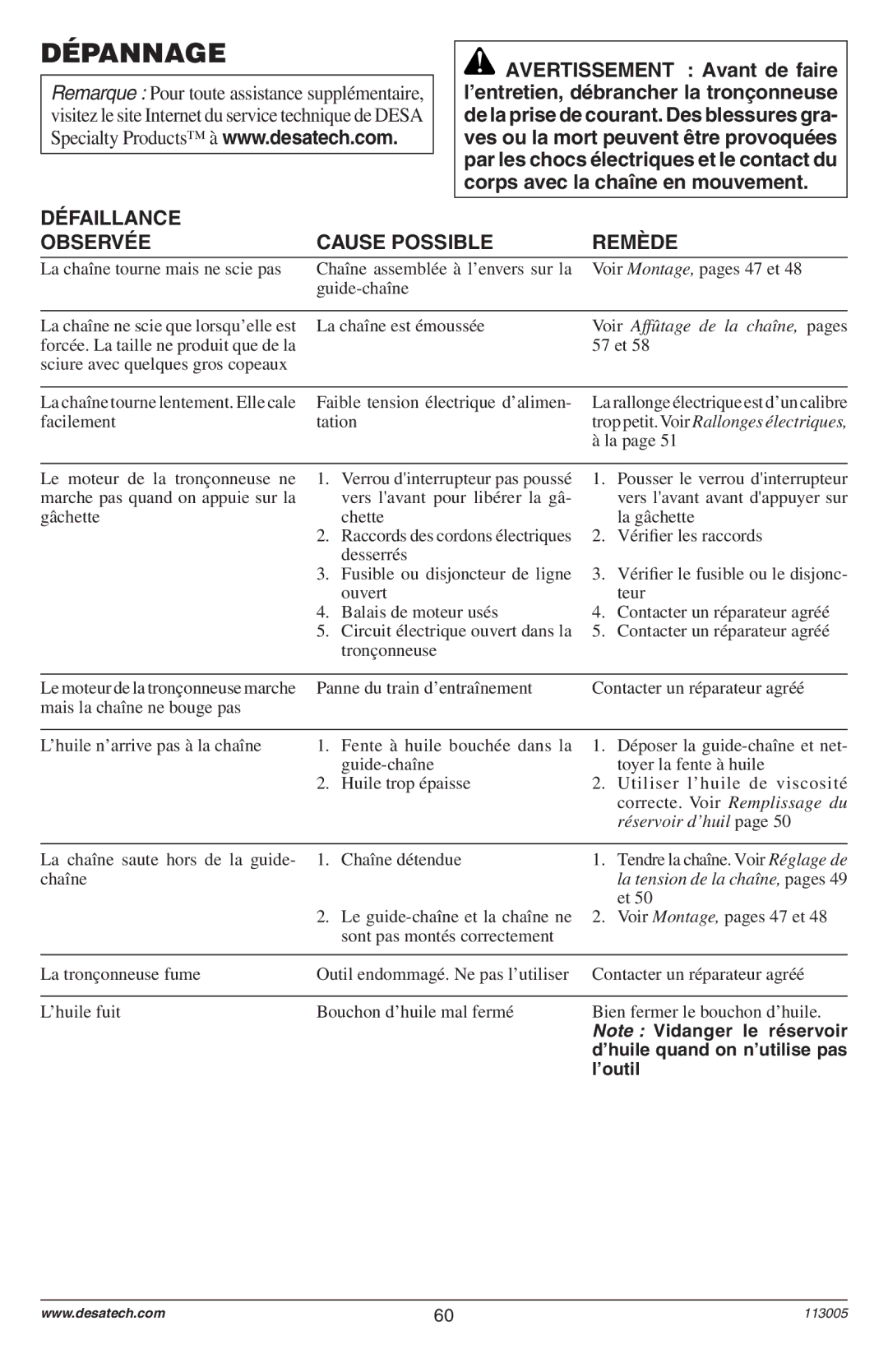 Remington Power Tools Electric Chain Saw owner manual Dépannage, Défaillance Observée Cause Possible Remède 