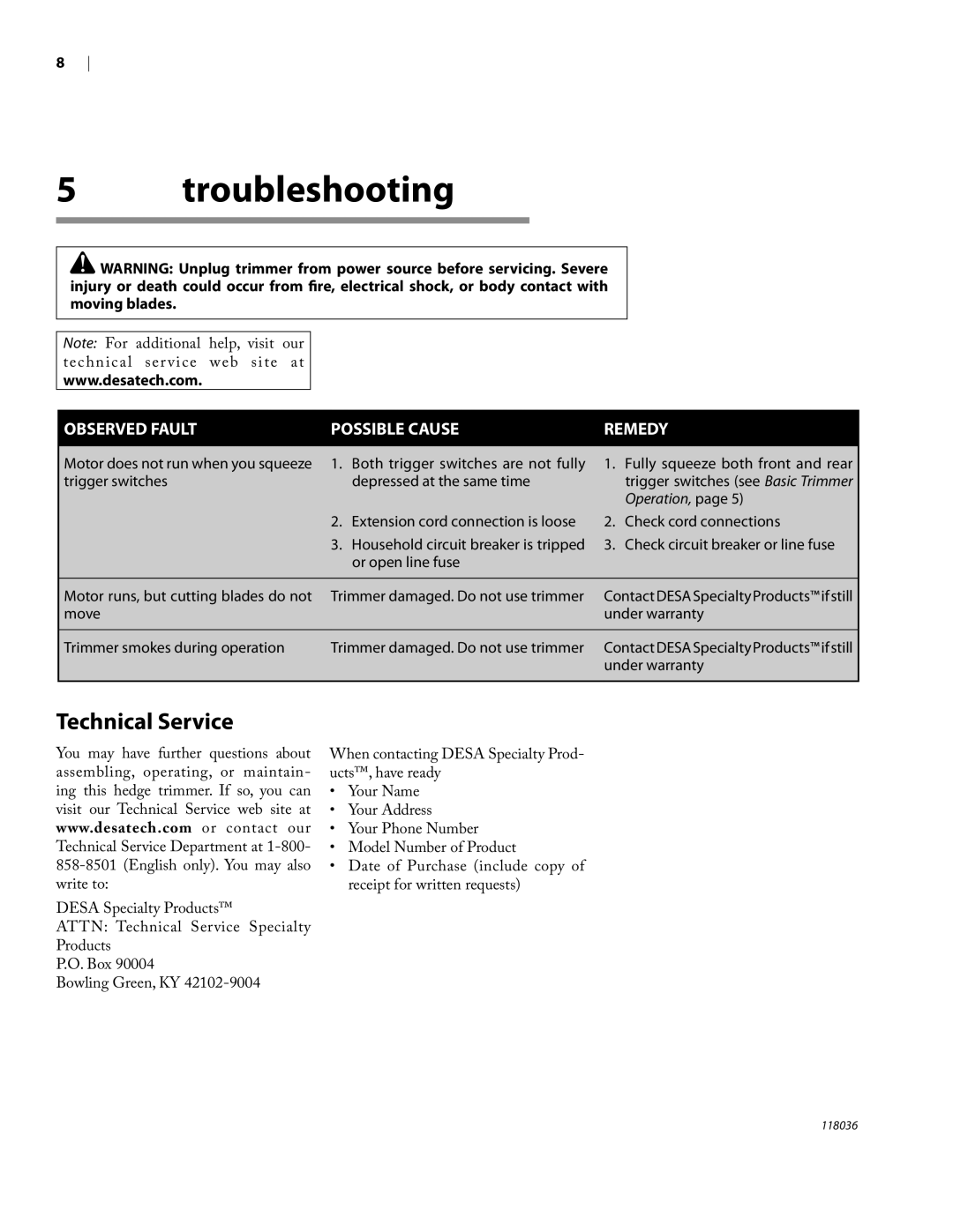 Remington Power Tools HT3218A, HT4022A owner manual Troubleshooting, Technical Service 