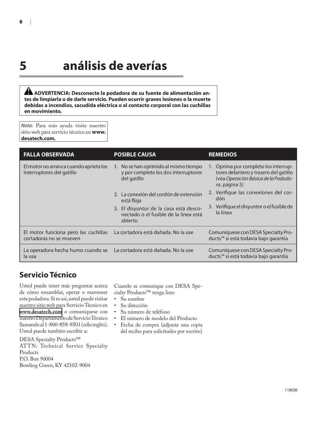 Remington Power Tools HT3218A, HT4022A owner manual Análisis de averías, Servicio Técnico 