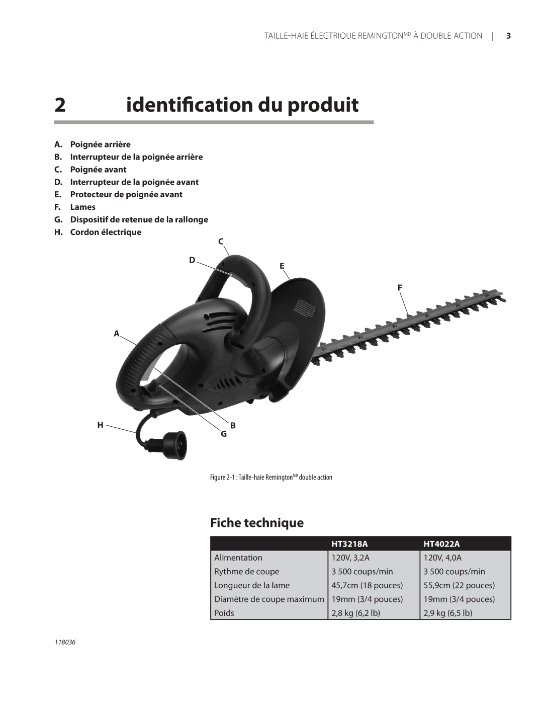 Remington Power Tools HT3218A, HT4022A owner manual Identiﬁcation du produit, Fiche technique 