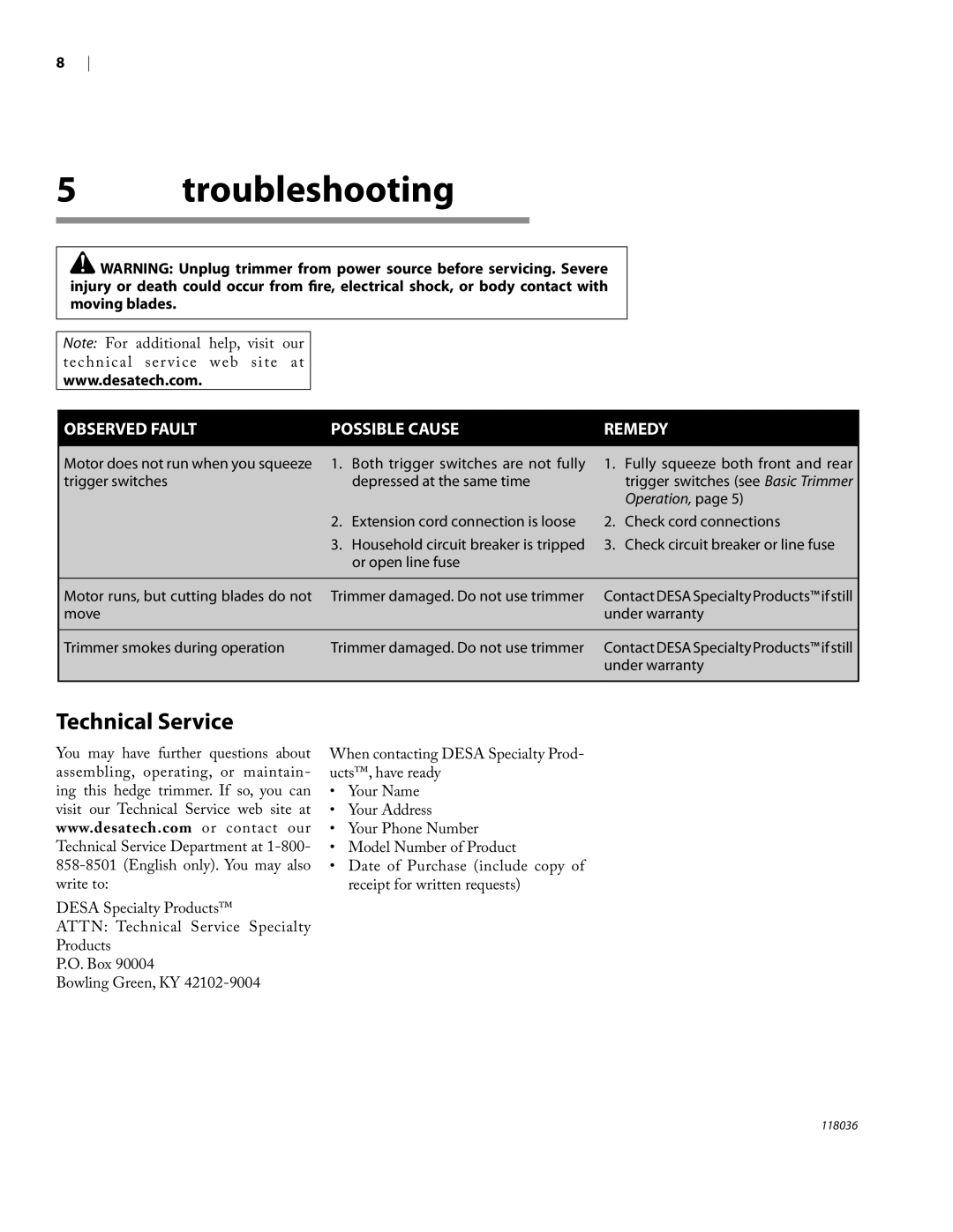 Remington Power Tools HT3218A, HT4022A troubleshooting, Technical Service, Observed Fault, Possible Cause, Remedy 