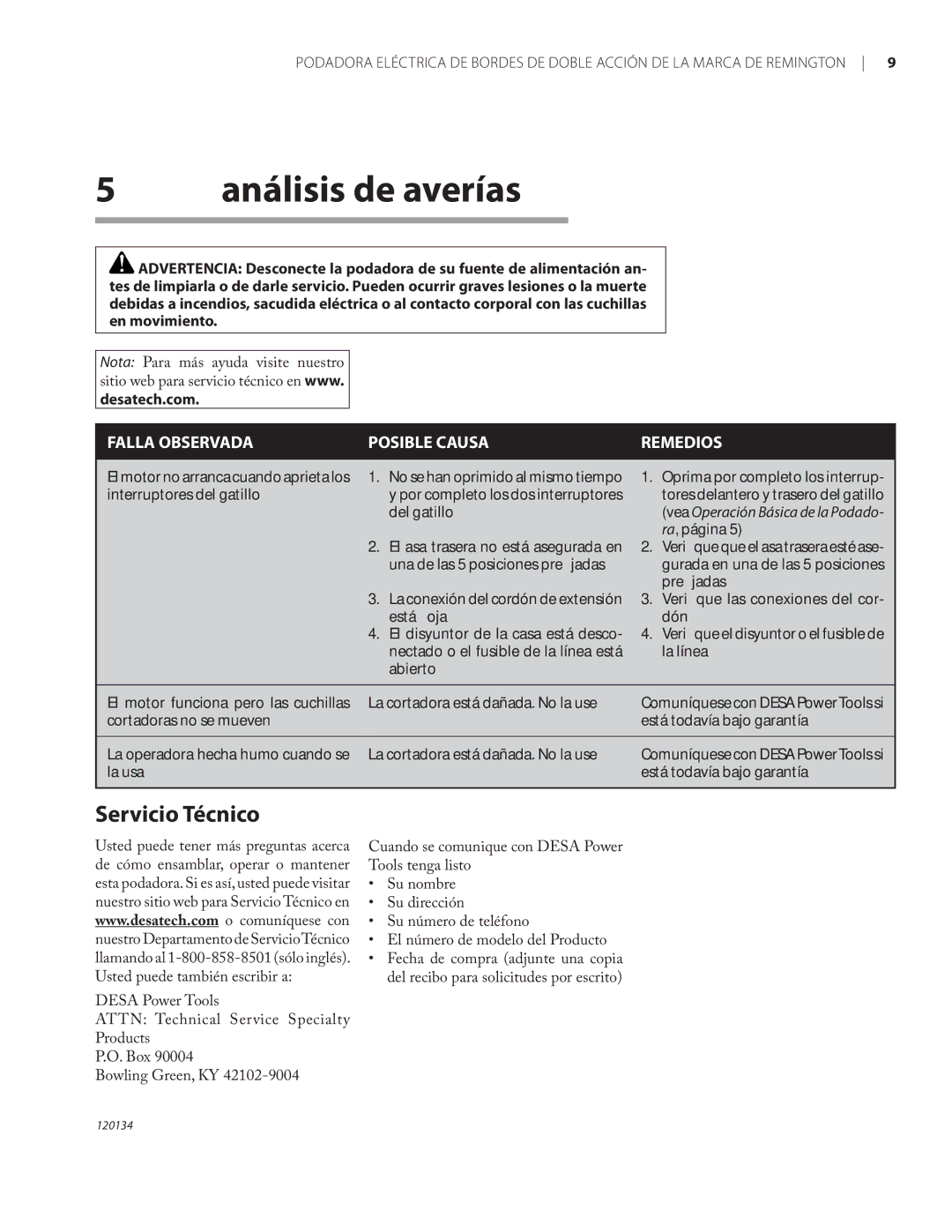 Remington Power Tools HT5024PHT owner manual Análisis de averías, Servicio Técnico 