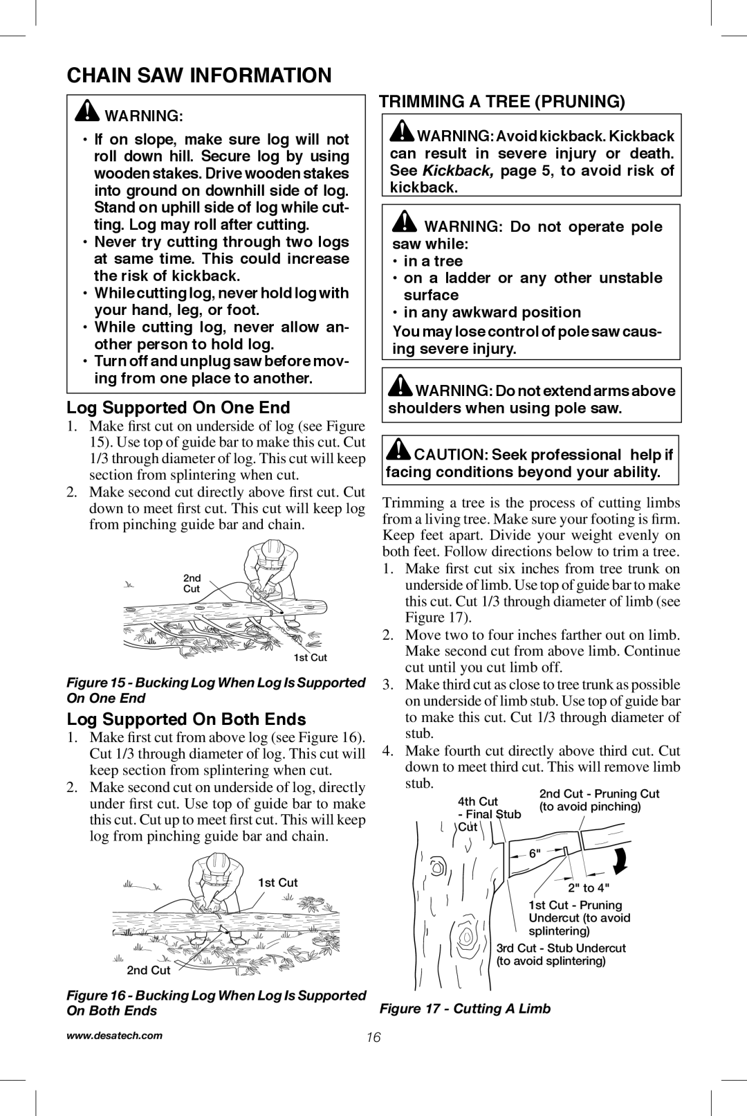 Remington Power Tools RPS2N1, 104317, PS1510A manual Log Supported On One End, Log Supported On Both Ends 